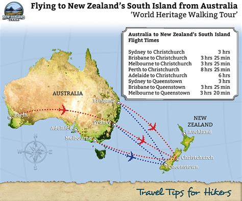 How to get to New Zealand – Tips for Hikers - New Zealand Trails