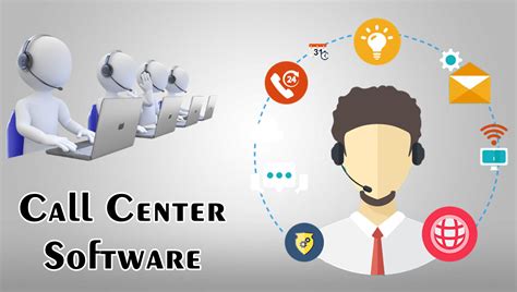 Introduction of Call Center Software with List