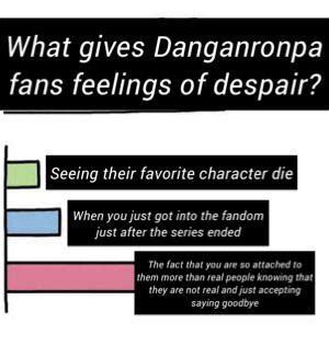 Despair Meme : r/danganronpa