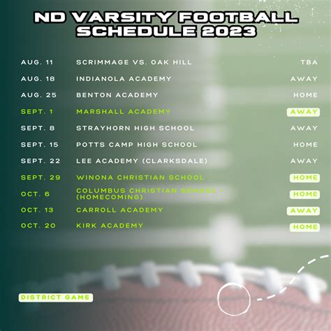 Football - North Delta School