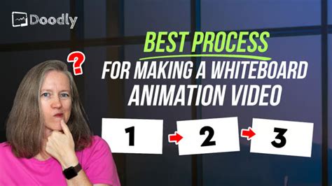 Best Process for Making a Whiteboard Animation Video? - The Funnel ...