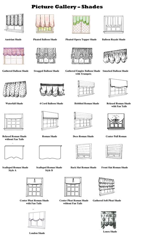 roman shades - Google Search | Balloon shades, Window shades, Blinds ...