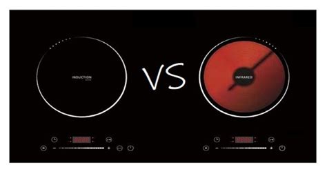 What is the Difference between Induction and Ceramic Hob