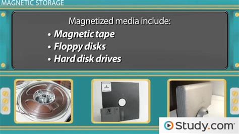 Computer Sequential Storage Device