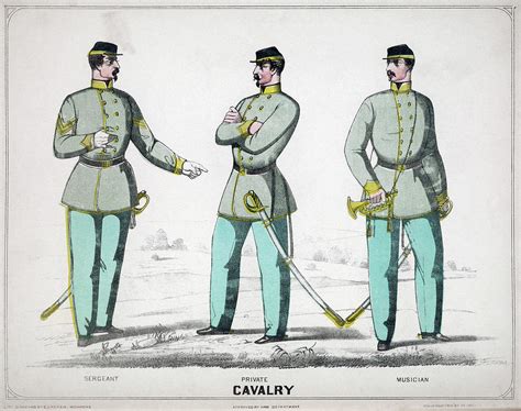 Confederate Uniforms, 1861 Drawing by Granger | Pixels