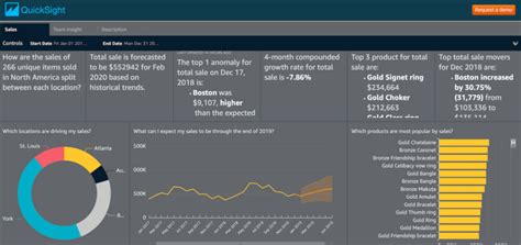 What’s New in AWS QuickSight | Key2 Consulting