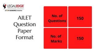 AILET Exam Pattern.pdf