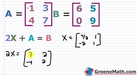 Multiplying a Matrix by a Scalar | Properties of Scalar Multiplication - YouTube