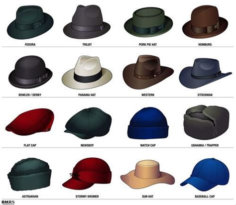 16 Stylish Men’s Hats for Fall - Ultimate Hat Style Guide with Infographic | Mens hats fashion ...