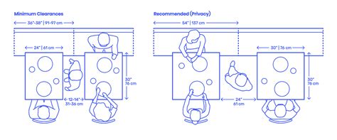 La maîtrise Réduction pour cent banquette measurements Moderniser Anoi ...