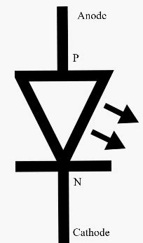 The schematic symbol of light emitting diode is (LED)A. \n \n \n \n \n B. \n \n \n \n \n C. \n ...