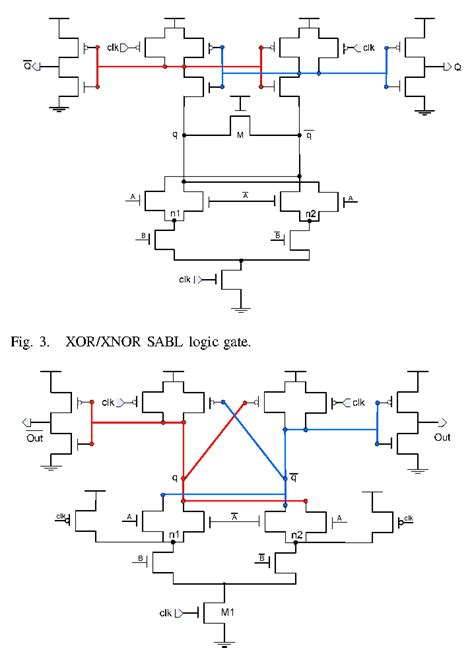 Figure 3 from Design and test of a low-power 90nm XOR/XNOR gate for cryptographic applications ...