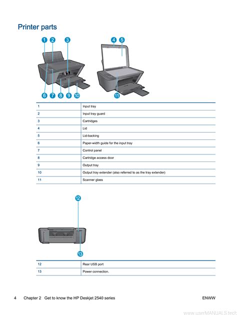 HP Deskjet 2540 User Manual