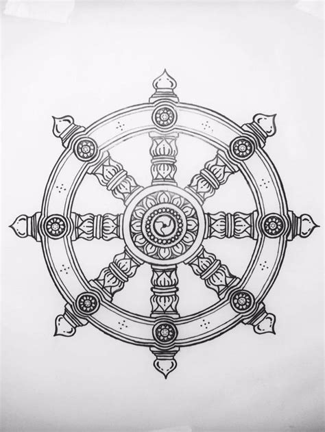 NAMASTE ॐ — The Noble Eightfold Path/Dharmachakra wheel ... | Buddhist tattoo, Dharma wheel ...