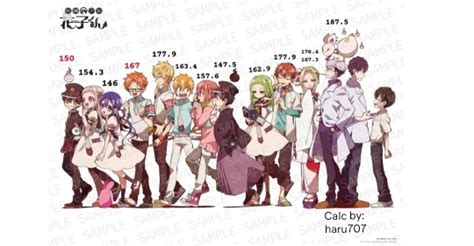 Discover more than 69 5'4 anime characters - in.coedo.com.vn