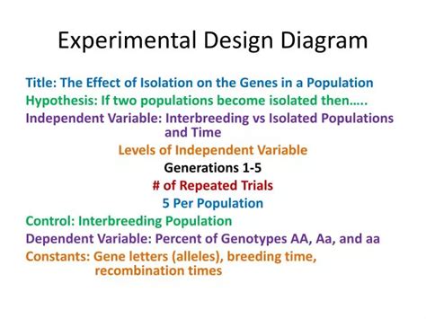 PPT - Experimental Design Diagram PowerPoint Presentation, free download - ID:2737476