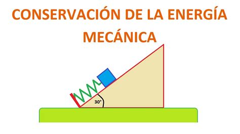Conservación de la Energía Mecánica (Problema 3/3) - YouTube