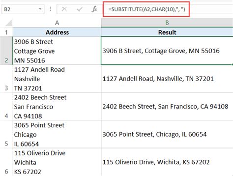 How to Remove Line Breaks in Excel (3 Easy Ways)