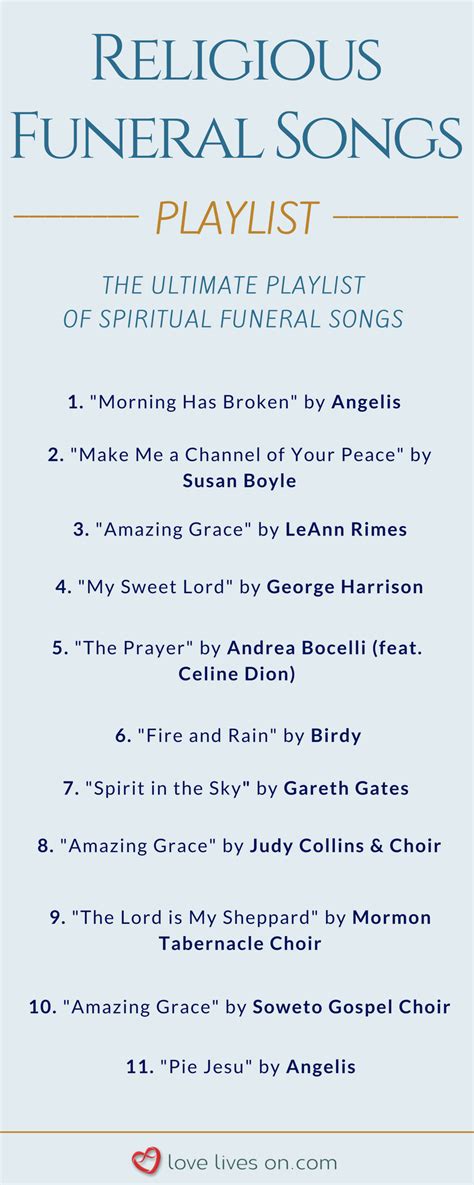 contemporary christian songs for funerals - lineartdrawingsabstractface