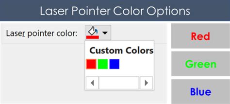 How to use the laser pointer in PowerPoint