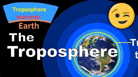 The Troposphere | Layers of Earth's Atmosphere - YouTube