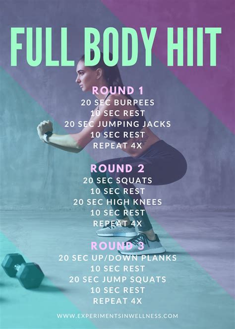 Full Body 20 Minute HIIT Workout - Experiments In Wellness