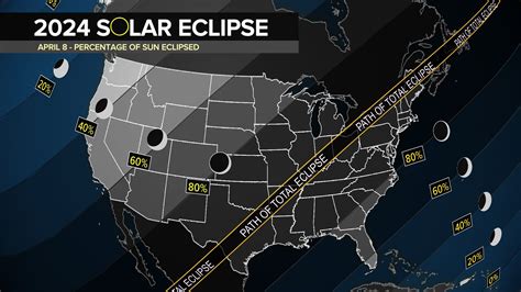 Visit Indy prepares for the 2024 Solar Eclipse | whas11.com