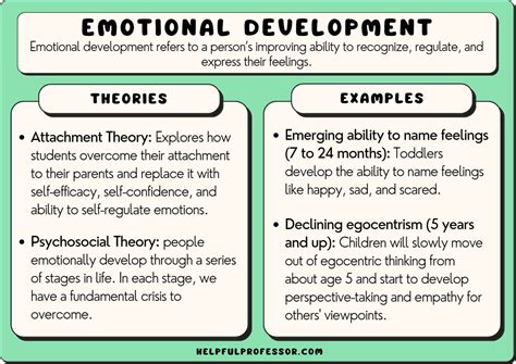 16 Emotional Development Examples (2024)