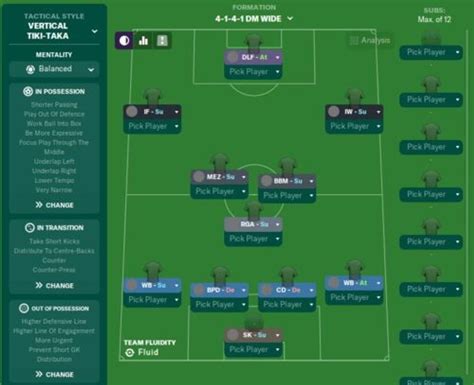 Football Manager 2020 Tactics: Best formations, styles, & instructions ...