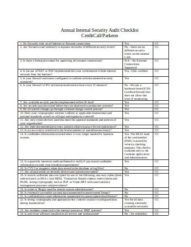 8+ Security Audit Checklist Templates in PDF | DOC | Free & Premium ...