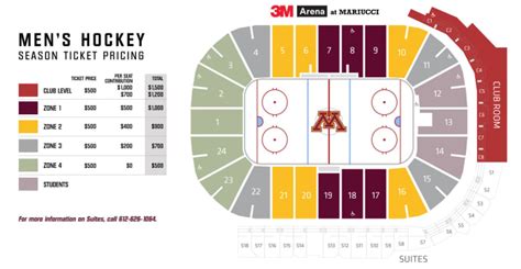 Gophers cut season ticket prices for men's basketball, hockey - Bring ...