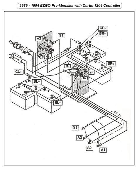 36 Volt Ezgo Golf Cart Wiring Diagram Collection