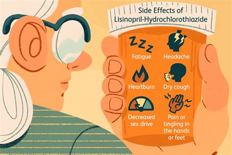 Is Lisinopril a Diuretic? Facts to Know