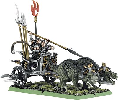 Warhammer Fantasy Battle Tabletop Gaming: How to Win a Battle with Dark ...