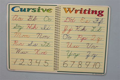 Cursive writing | Flickr - Photo Sharing!