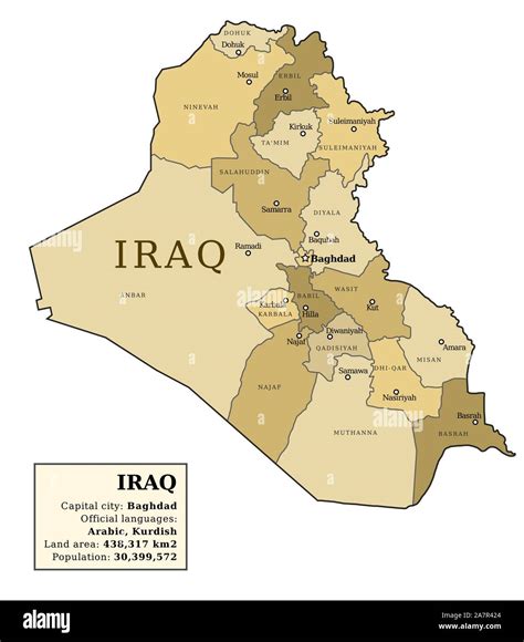 Iraq map with provinces (governorates) in various colours and cities: Baghdad, Mosul, Karbala ...