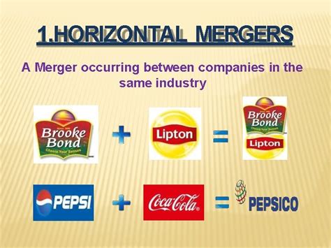 MERGER AND ACQUISITION INTRODUCTION Mergers and acquisitions are