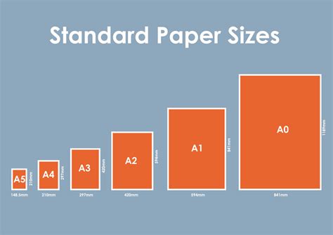 Half Of A4 Size Paper Called : Paper Size Wikipedia : Here you can check out dimensions of us ...