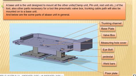 BIW Fixture Design Basics of Base, Dump And Slide Unit : Skill-Lync