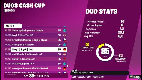 DUO CASH CUP Highlights - YouTube