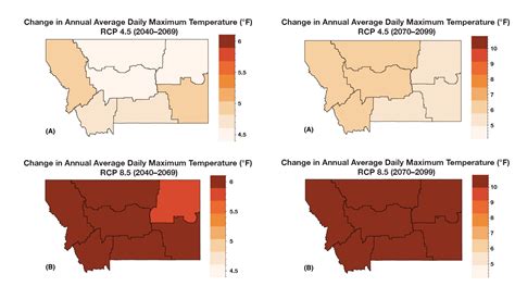 Climate Change | MCA