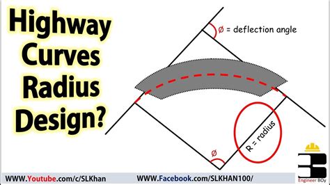 how to design curve radius for highway? #road - YouTube