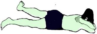 Makarasana {Crocodile Pose}-Steps And Benefits - Sarvyoga | Yoga