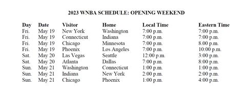 Wnba Finals Schedule 2024 - Inga Regina