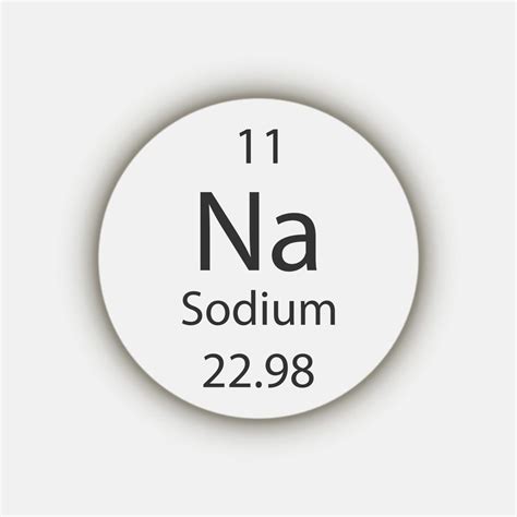 Sodium symbol. Chemical element of the periodic table. Vector illustration. 15260364 Vector Art ...