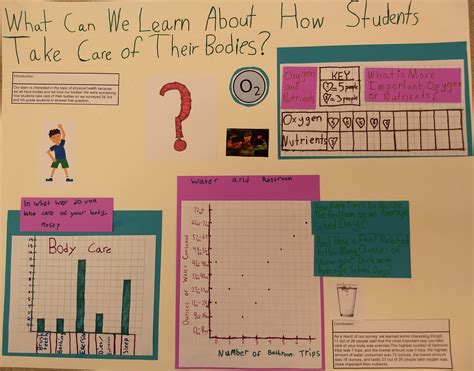 ASA Announces Statistics Poster, Project Competition Winners ...