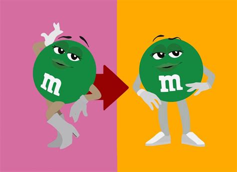 The strange agenda for the green M&M and her heels - The State News