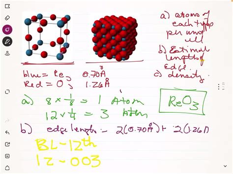 SOLVED:The unit cell for an oxide of copper is shown below. Use the figure to determine the ...