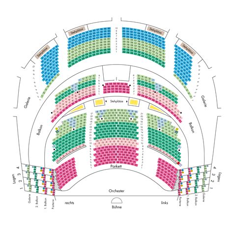 Seatingplan & Prices - Volksoper Wien