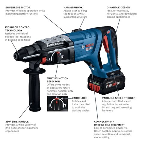 Bosch Bulldog 18-volt 8-Amp 1-1/8-in Sds-plus Variable Cordless Rotary Hammer Drill (2-Batteries ...